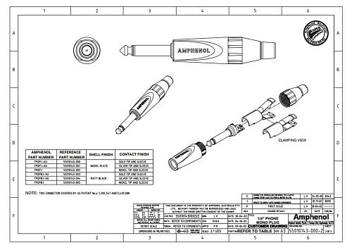 Amphenol TM2PJ Разъем Jack 6.3 мм моно.
